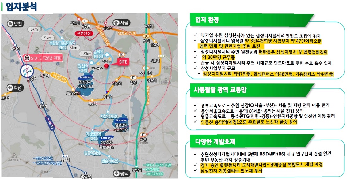 신광교 클라우드시티 입지 분석 이미지입니다.